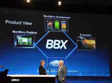 RIM says first BBX smartphones to feature PlayBook-like display, BES support
