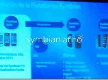 Symbian Carla, Donna may follow Belle in Nokia's update line 