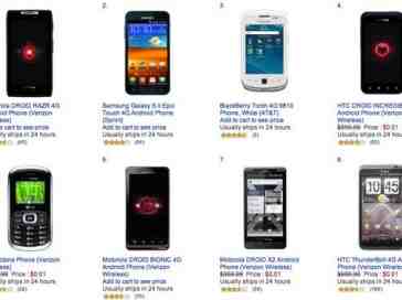 AmazonWireless now offering up all AT&T, Sprint, and Verizon phones for one penny