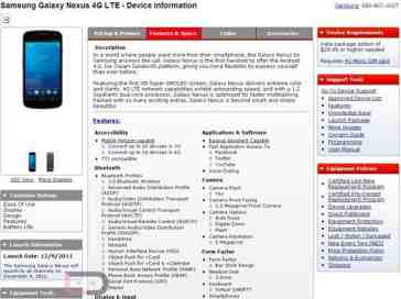 Another Verizon Galaxy Nexus leak points to December 9th launch as the phone's user guide surfaces
