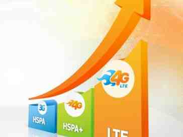 AT&T LTE network officially going live in New York City this month