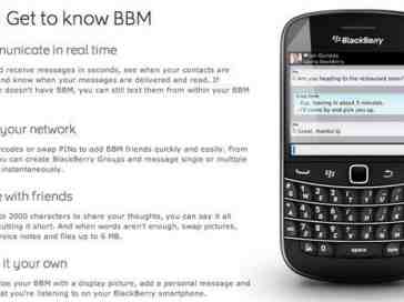 RIM hit with lawsuit over use of BBM trademark