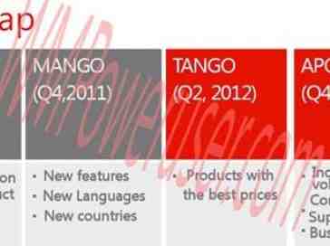 Leaked Windows Phone roadmap tips Tango for Q2 2012 arrival, Apollo in Q4