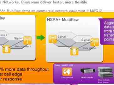 Nokia Siemens Networks HSPA+ Multiflow allows a device to connect to two cell sites at once