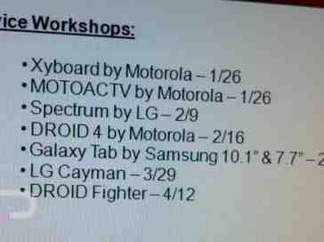 DROID Fighter, LG Cayman appear on leaked Verizon workshop document