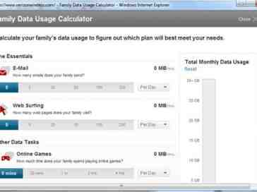 Verizon leak teases family data plan usage calculator