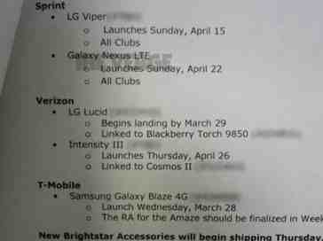Sprint Galaxy Nexus may hit Sam's Club on April 22nd, leaked document shows