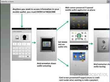 Sprint Touch mobile wallet app shown in leaked slides