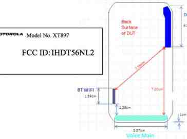Motorola XT897 passes through the FCC with Sprint-friendly LTE support