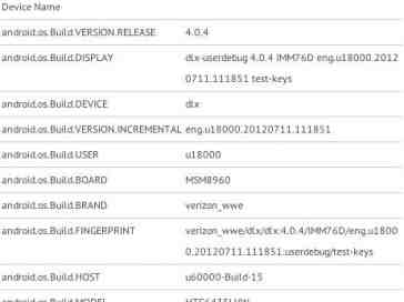 HTC 6435LVW shows up in benchmark results, purportedly headed to Verizon with 1080p display