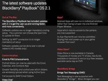 New BlackBerry leaks offer details on PlayBook OS 2.1 update, another peek at BBM for BlackBerry 10