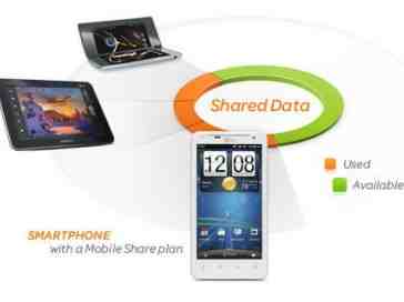 AT&T Mobile Share plans launching on August 23