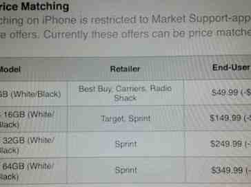 Apple retail stores allowed to match iPhone price cuts from retailers and carriers, leaked doc shows