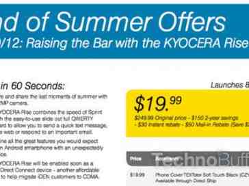 Kyocera Rise purportedly due to hit Sprint on August 19 for $19.99