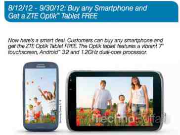 Sprint reportedly planning to offer free ZTE Optik with any smartphone purchase starting August 12