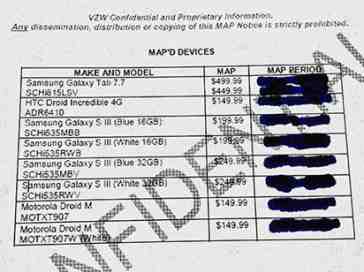 Motorola DROID M appears on purported Verizon MAP sheet, priced at $149.99