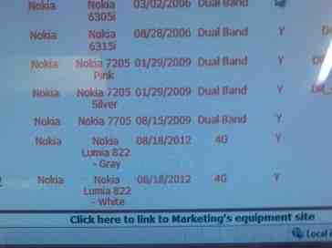 Nokia Lumia 822 and HTC6435 appear in Verizon systems, HTC device also in Bluetooth SIG