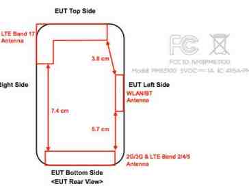 HTC One X+ spotted in the FCC with AT&T-compatible LTE bands in tow