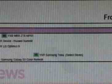 Leaked T-Mobile roadmap contains launch dates for HTC Windows Phone 8X, LG Optimus L9