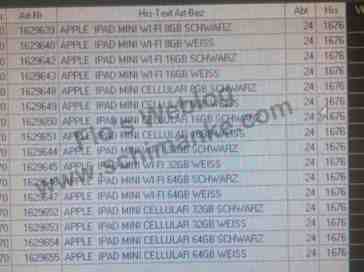 iPad mini listings with storage capacities, pricing reportedly appear in inventory system