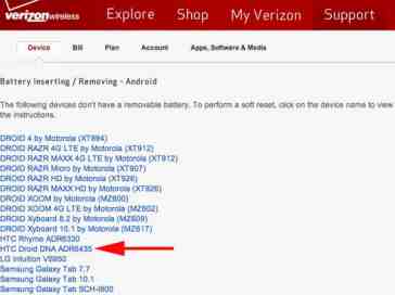 HTC DROID DNA name appears on Verizon's website