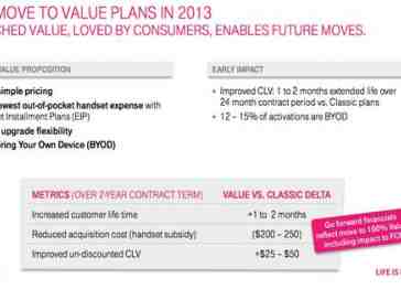 T-Mobile to make a full shift to Value plans in 2013