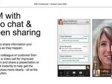 Leaked BlackBerry 10 slides tease BBM video chat and screen sharing