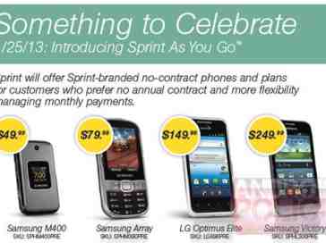 Sprint As You Go contract-free service revealed in leaked documents