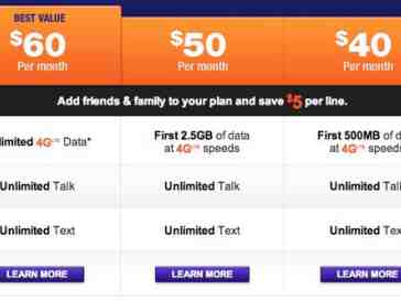 MetroPCS simplifies its 4G LTE plan selection, offerings now range from $40 to $60