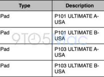 Apple said to be prepping new fourth-generation iPad model with 'Ultimate' classification [UPDATED]