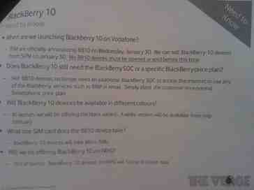 BlackBerry Z10 tipped to be going on sale at Vodafone U.K. on Jan. 30 as photos of the white Z10 leak