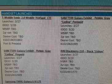 New T-Mobile leak includes launch dates for Samsung Galaxy S III LTE, BlackBerry Z10