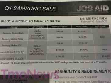 Leaked T-Mobile document teases upcoming Samsung smartphone sale