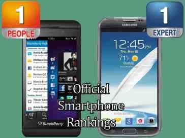 The BlackBerry Z10 dethrones the Samsung Galaxy Note II in the Official Smartphone Rankings
