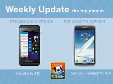 The BlackBerry Z10 is the people's choice for a second week in a row