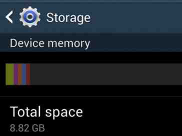 Companies should market the amount of usable storage