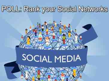 How would you rank each Social Network? (Survey)