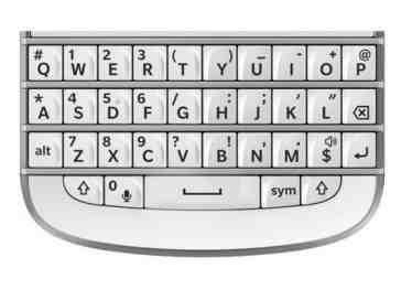 Do you want a physical BlackBerry keyboard on your Android phone?
