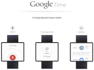 I want a watch built around Google Now