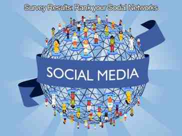 Social Network Survey Results