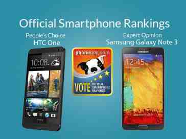 Official Smartphone Rankings -- week 85