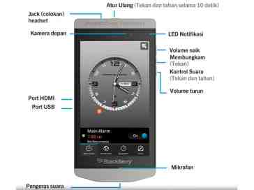 BlackBerry Porsche Design P'9982 image leak offers another clear look at the luxury handset