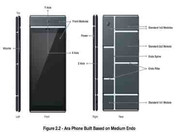 I wonder if Project Ara is the future of our smartphones