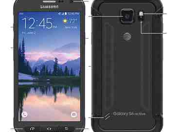 Samsung Galaxy S6 Active leak small