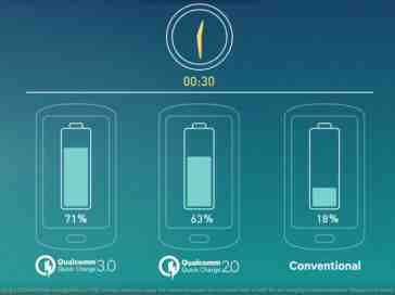 Does faster charging negate the need for bigger batteries?