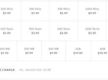 US Mobile refreshes pricing for prepaid plan offers