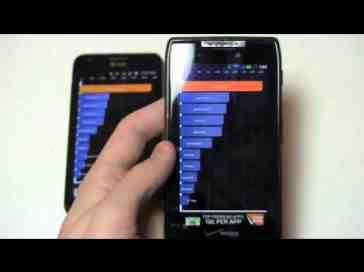 Samsung Galaxy S II Skyrocket vs. Motorola DROID RAZR Dogfight Part 2