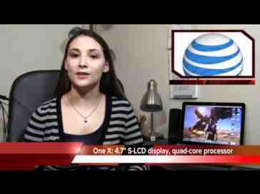 Dog Pound Episode 28 - MWC 2012; Galaxy S III release date; iPad 3 event and more!