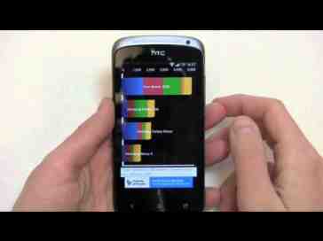 HTC One S Video Review Part 2
