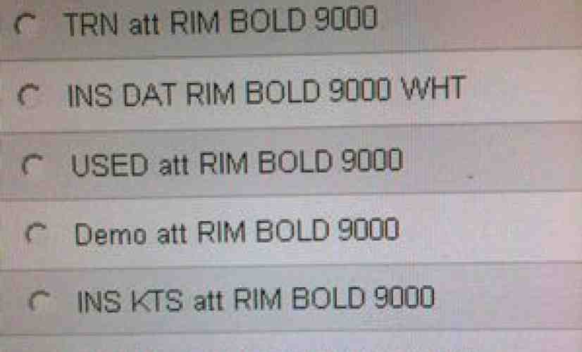 RIM to launch BlackBerry Bold in white?